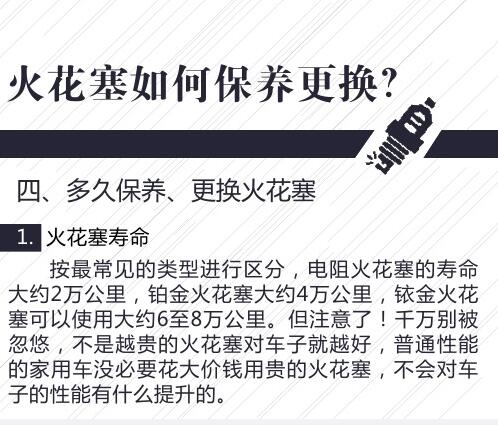 火花塞如何保养更换,保养需要更换火花塞吗
