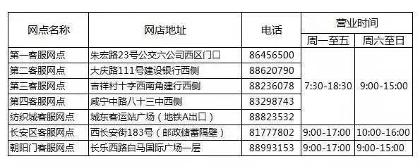 两天一夜逛西安,西安旅游两天一夜全攻略