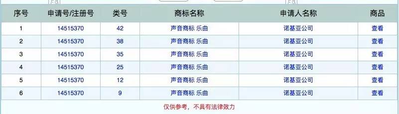 诺基亚手机上带tune的铃声,诺基亚铃声nokiatune