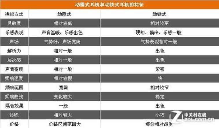 全民圈铁时代即将到来，你了解圈铁吗？