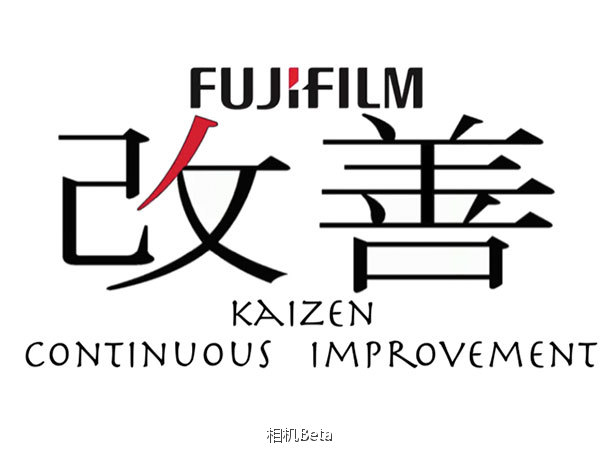 相机preview,相机beta