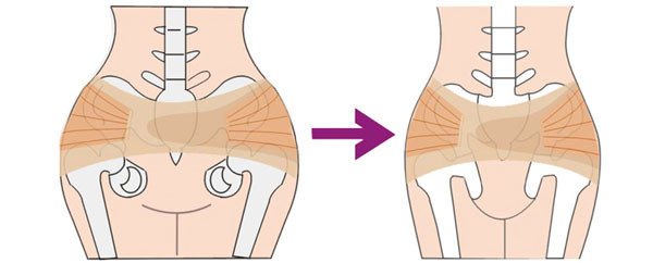 大美坐诊:产后身材恢复最佳期、脱发、腰酸背痛、恶露不净怎么办