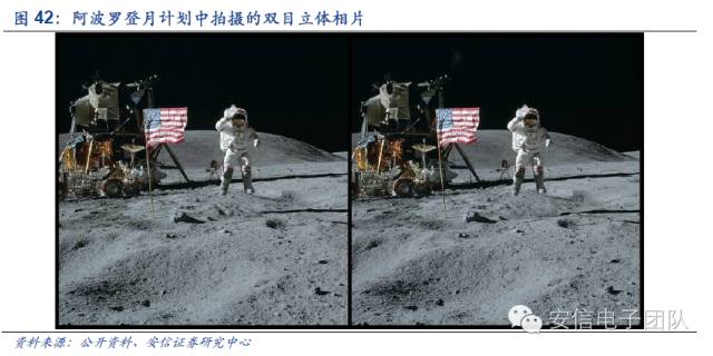 鍏夊琛屼笟鍒嗘瀽鎶ュ憡,鍏夊琛屼笟鐨勫彂灞曡秼鍔垮拰鍓嶆櫙