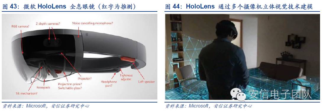 鍏夊琛屼笟鍒嗘瀽鎶ュ憡,鍏夊琛屼笟鐨勫彂灞曡秼鍔垮拰鍓嶆櫙