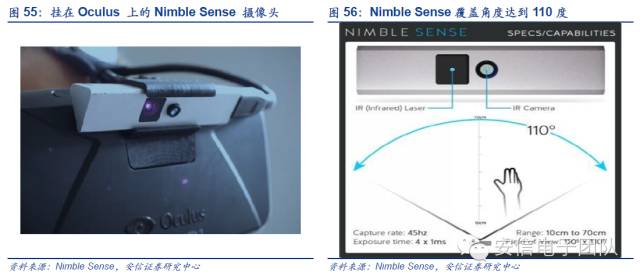鍏夊琛屼笟鍒嗘瀽鎶ュ憡,鍏夊琛屼笟鐨勫彂灞曡秼鍔垮拰鍓嶆櫙