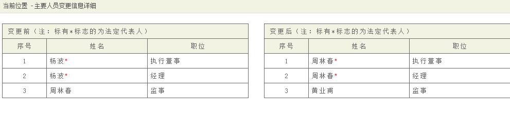 起底金色家园网：赵薇代言、登陆央视、傍上乐视，是黑马还是裸泳者？