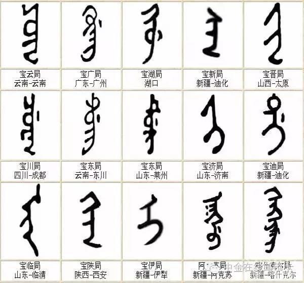 清代钱币的通字为啥是两点,钱币上出现奇怪的文字