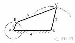 经验:必读,自行车尺寸导致的5种运动损伤!