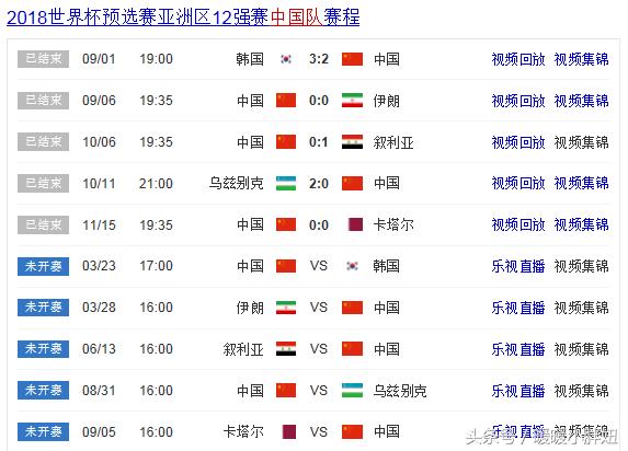 国足最让人感动的一次,国足令人热血沸腾