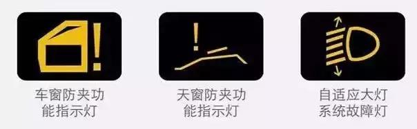 科鲁兹汽车故障灯标志图解大全,斯柯达汽车故障灯标志图解大全