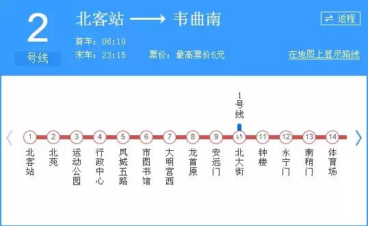 两天一夜逛西安,西安旅游两天一夜全攻略