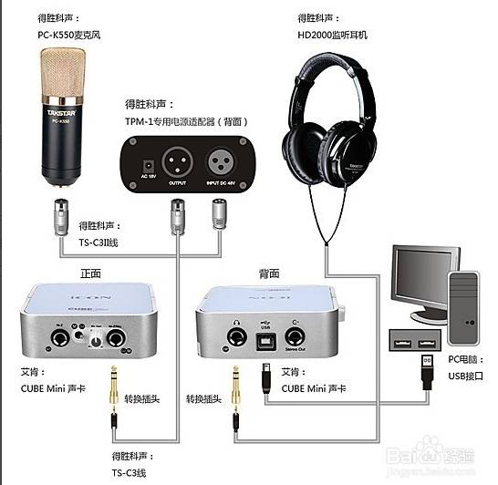 做k歌主播需要什么设备,直播间k歌的全套流程怎么做