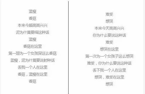 蓝瘦香菇搞笑方言,蓝瘦香菇的广西方言