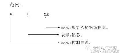 常见的导线连接会用到什么工具,多股导线t字形接线方法