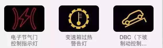 科鲁兹汽车故障灯标志图解大全,斯柯达汽车故障灯标志图解大全