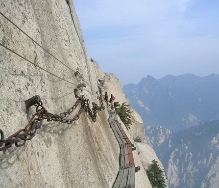 世上最危险的旅行禁区,十大最危险旅行