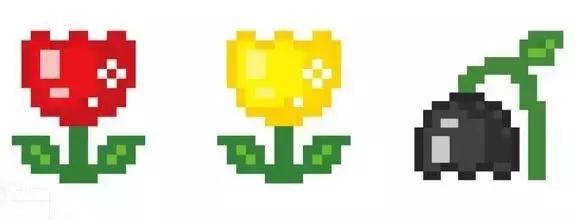 电商美妆行业前景怎么样,电商汽车用品前景