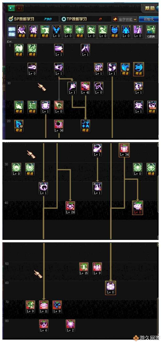 dnf元素加点及分析2021,dnf改版奶妈失望