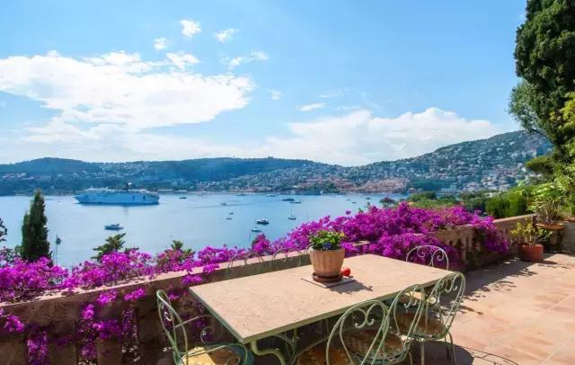 4000元穷游20座城市,4000元穷游