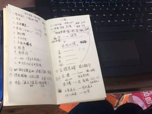 尖荷行动07期河北站—“乐模茶罐”实战创作过程