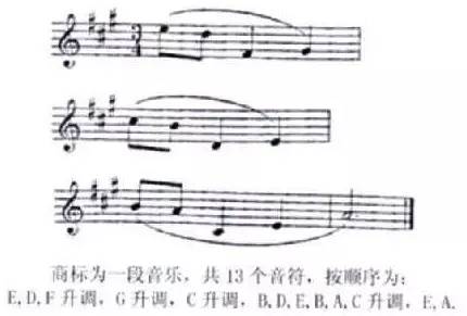 诺基亚手机上带tune的铃声,诺基亚铃声nokiatune