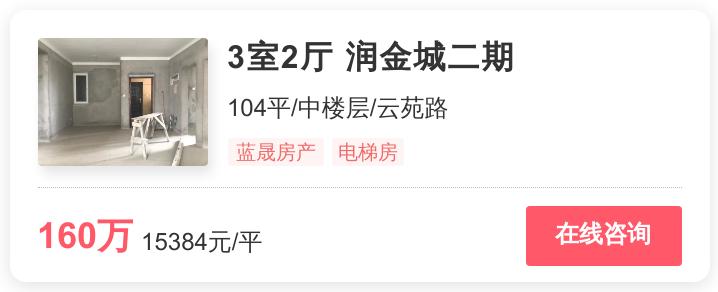 刚需房徐州哪里值得买,徐州刚需价格便宜的房子推荐