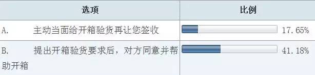 中国农产品电商报告,中粮我买网生鲜仓