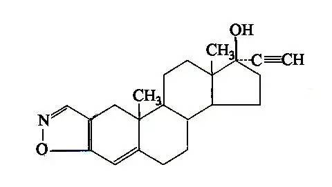 涨知识女孩子,如何知道自己是不是雄激素过多呢