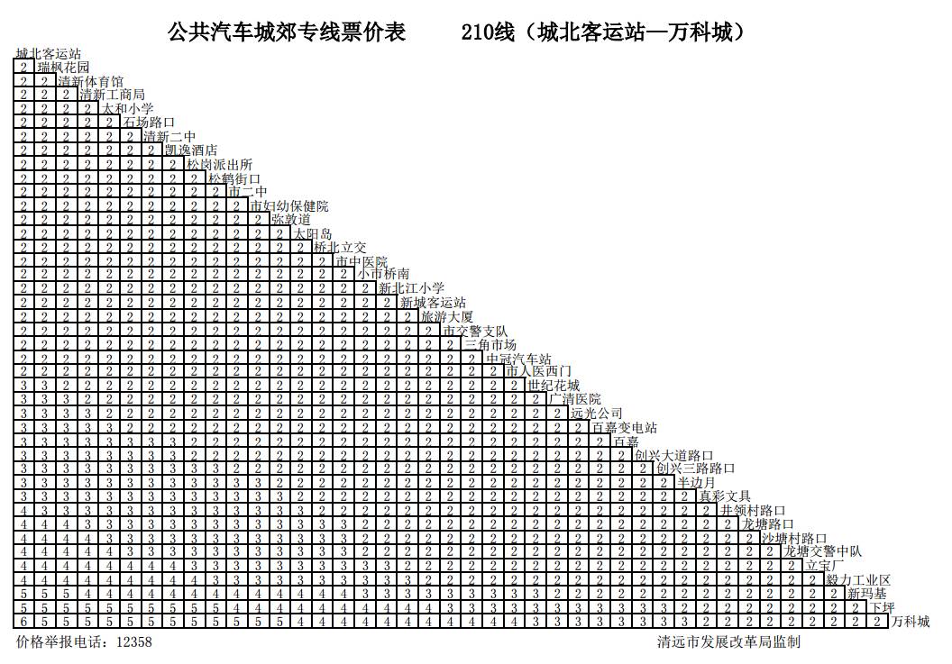清远公交车开通的最新通知,清远市公交实时路线