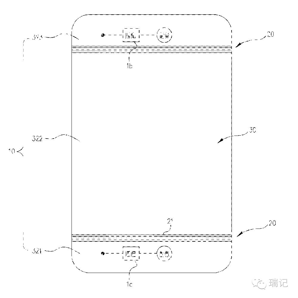 手机的心灵之窗现在开得更小了