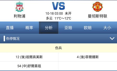 英格兰对美国谁更强一点,英超34轮曼联vs利物浦完整视频