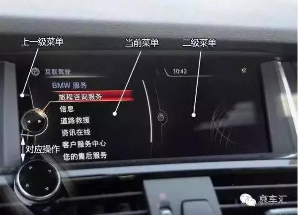 宝马互联驾驶基础功能,宝马互联驾驶最新功能