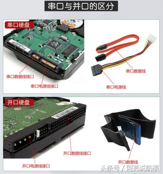 卖硬盘的是不是坑,买个硬盘