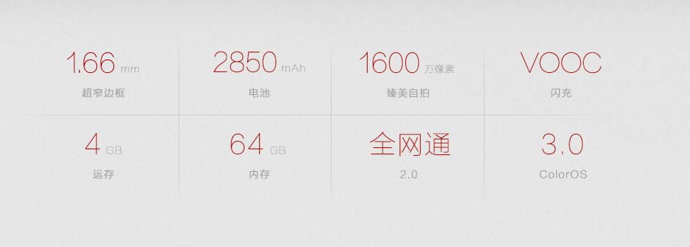 oppor9手机忘记密码怎么解锁,oppor9手机的价格