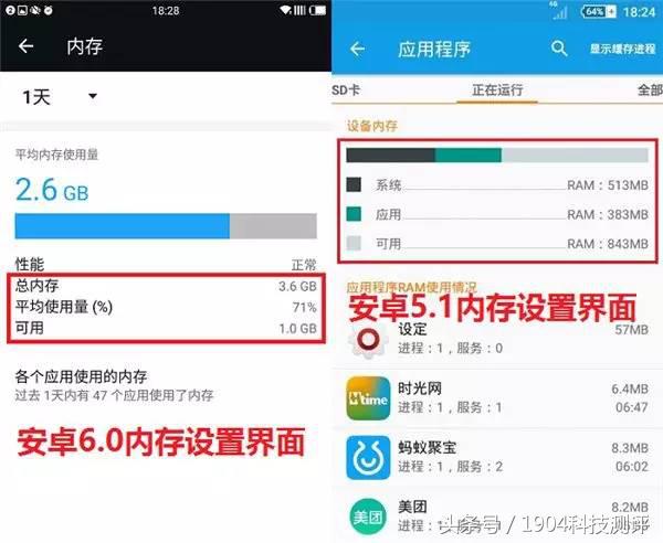 手机ROM和RAM是什么,手机ram和rom的区别是什么