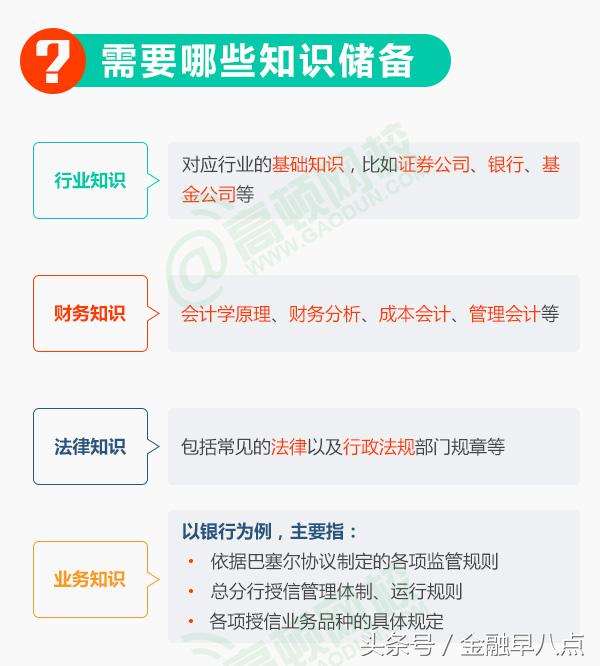 风控岗位到底怎么样,风控岗位需要做什么