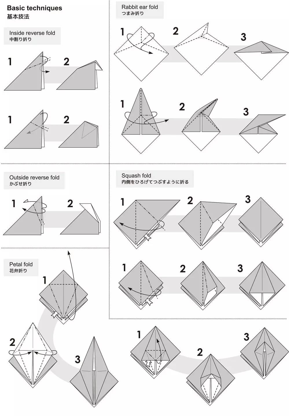 实用的高品质彩印包装盒,高逼格包装盒