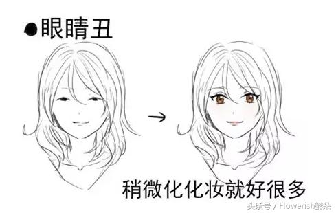 初学化妆眼影盘推荐,好看实用的眼影盘