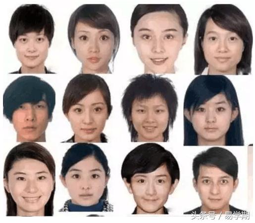 拍摄最美证件照的镜头,拍最美证件照选全画幅还是半画幅