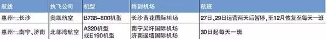 惠州机场开通海南航线,惠州机场有直达湖南吗