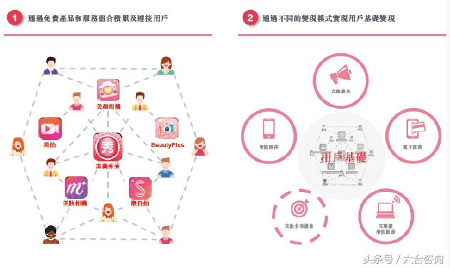 缇庡浘2019骞村害鑷媿瓒嬪娍鏁版嵁鎶ュ憡,缇庡浘娣卞害鎶ュ憡