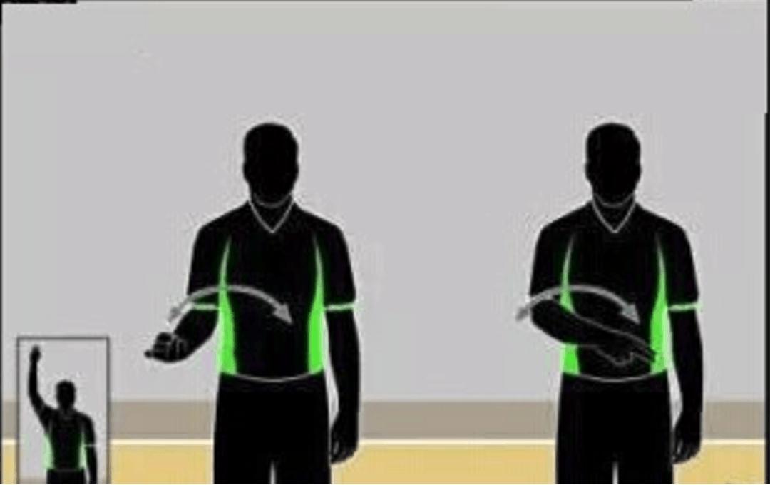 篮球比赛中的裁判手势图解