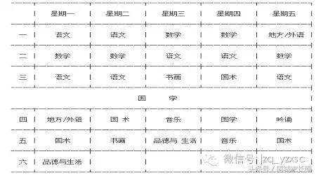 扬州育才小学和扬州梅岭小学,汶河小学和梅岭哪个好