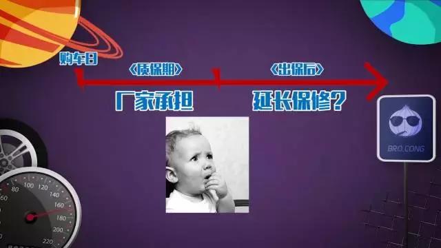 汽车洋葱圈迈腾,汽车洋葱圈es