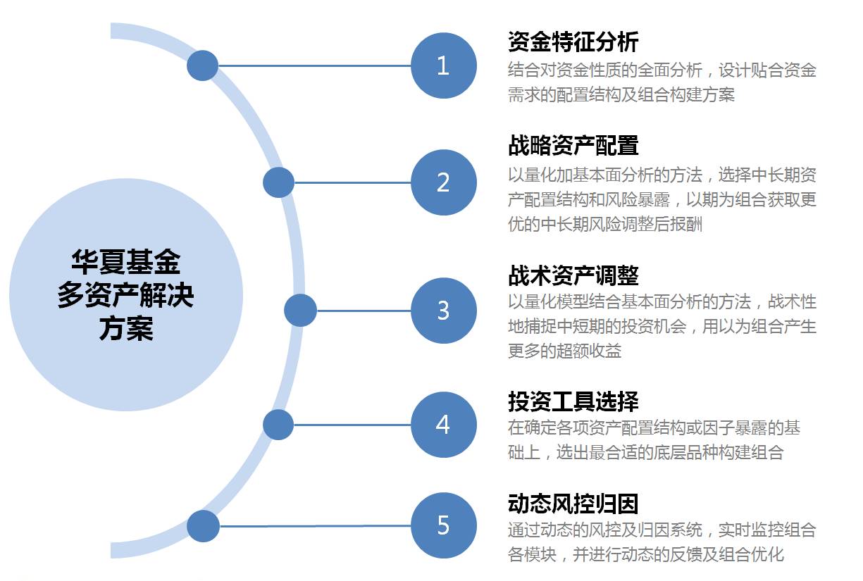 北京遇上西雅图深度解析,当北京遇上西雅图