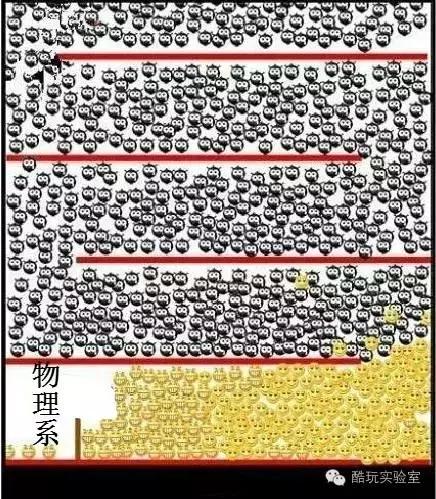 牛顿的身高有多高,牛顿身高多高