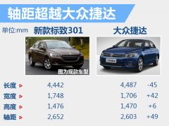 标致301仪表盘油耗怎么调回来,16年标致301自动挡怎么看是不是6at