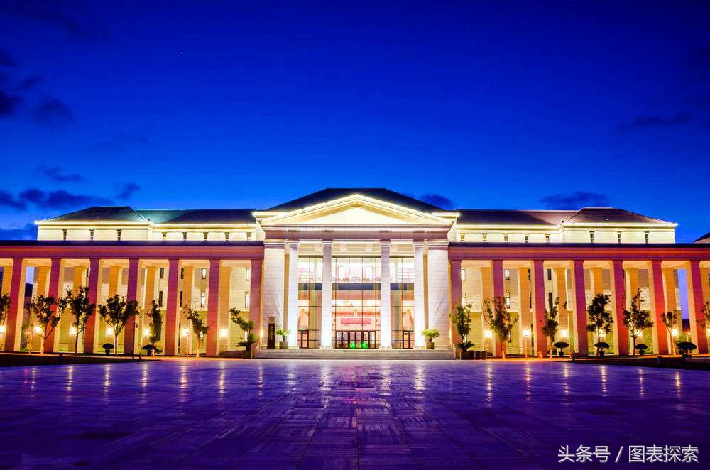 鑸熷北涓滄捣鏄庣彔,鑸熷北娴锋磱澶у鎺掑悕