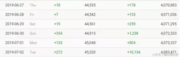 happy直播在哪可以看,happy直播录屏