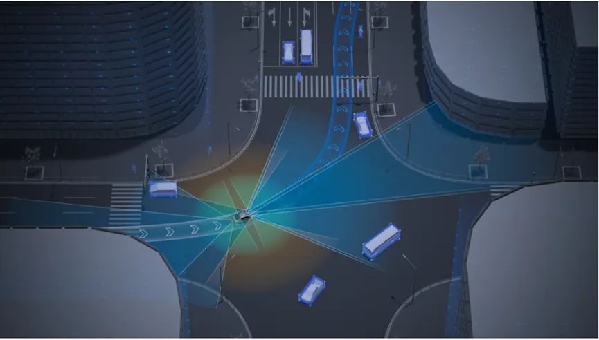 大疆智驾7000元,大疆智能驾驶系统多少钱